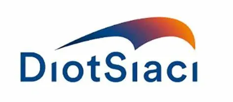 Siaci